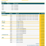 Per Diem Expense Report Template