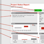 Portfolio Management Reporting Templates