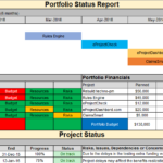 Portfolio Management Reporting Templates