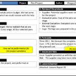 Prince2 Lessons Learned Report Template