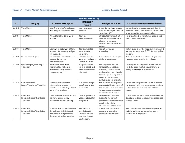 Prince2 Lessons Learned Report Template