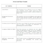Project Analysis Report Template