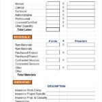 Project Analysis Report Template