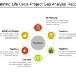 Project Analysis Report Template