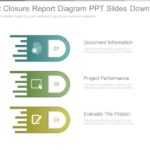 Project Closure Report Template Ppt