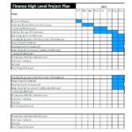 Project Implementation Report Template