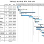 Project Status Report Template Word 2010