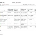 Project Status Report Template Word 2010