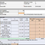 Project Weekly Status Report Template Excel