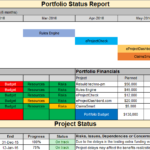 Project Weekly Status Report Template Excel