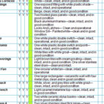 Property Condition Assessment Report Template