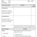 Pupil Report Template