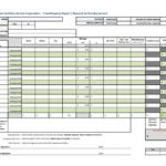 Quarterly Expense Report Template