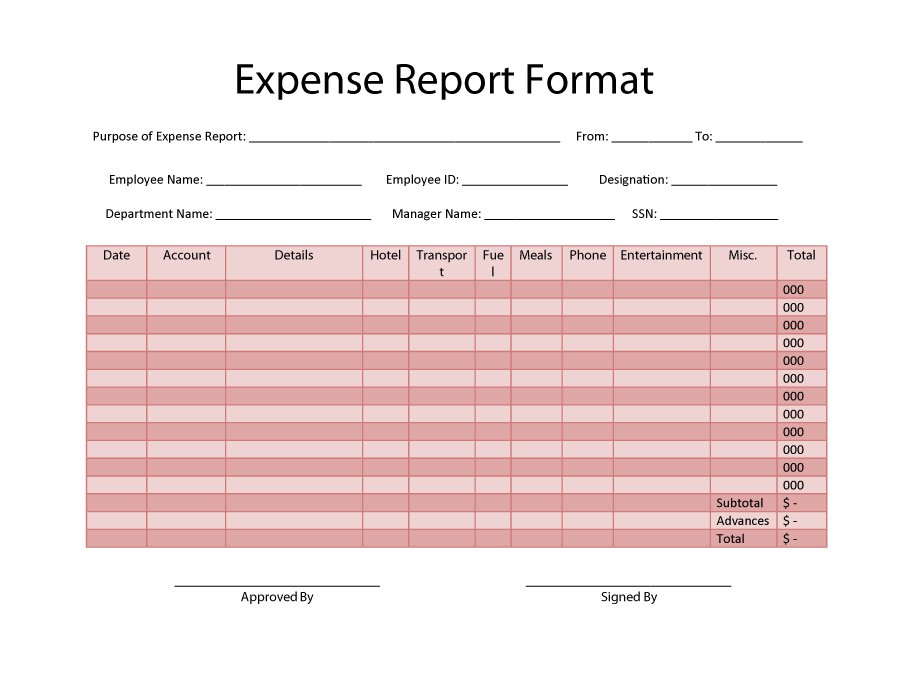 Quarterly Expense Report Template