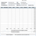 Quarterly Expense Report Template