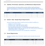 Report Requirements Document Template