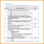Report Requirements Document Template