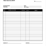 Sales Call Report Template Free