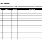 Sales Call Reports Templates Free