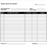 Sales Rep Call Report Template