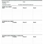 Sales Visit Report Template Downloads