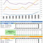 Social Media Marketing Report Template