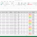 Software Quality Assurance Report Template