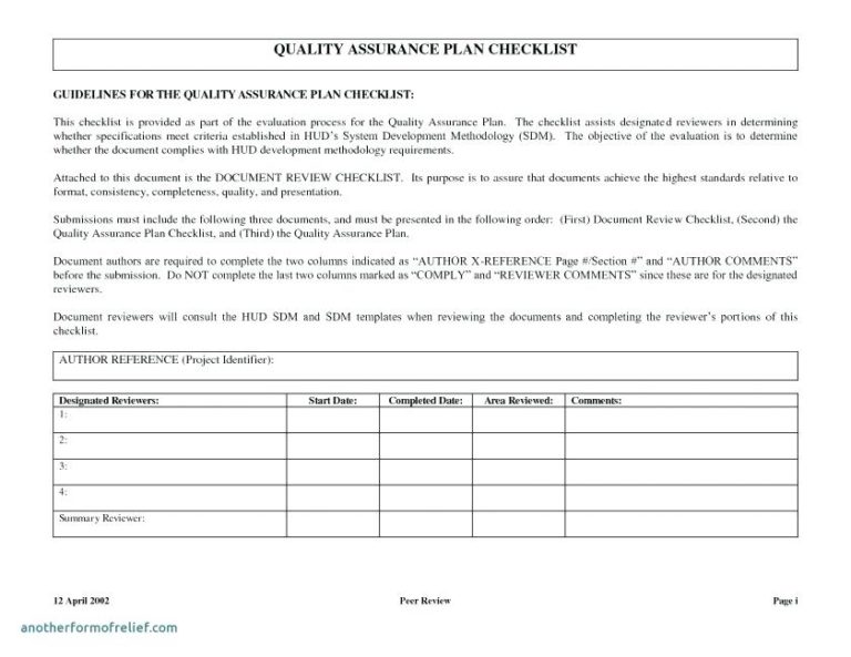 Software Quality Assurance Report Template (5) TEMPLATES EXAMPLE