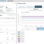 Sql Server Health Check Report Template