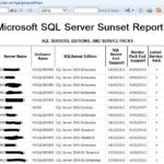 Sql Server Health Check Report Template