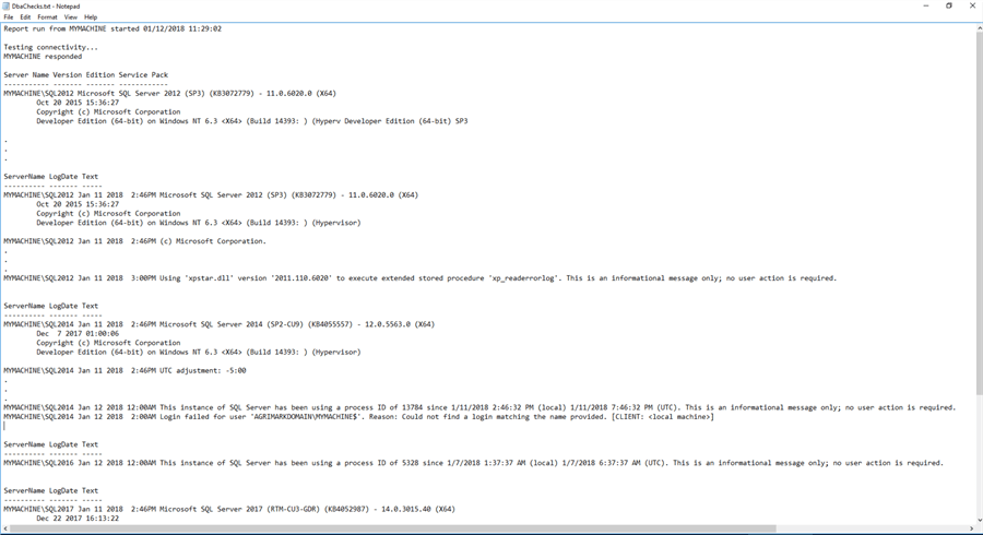 Sql Server Health Check Report Template