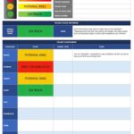 Stoplight Report Template