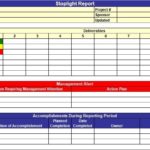 Stoplight Report Template