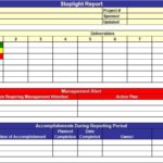 Stoplight Report Template