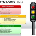 Stoplight Report Template