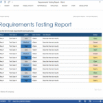 Test Result Report Template