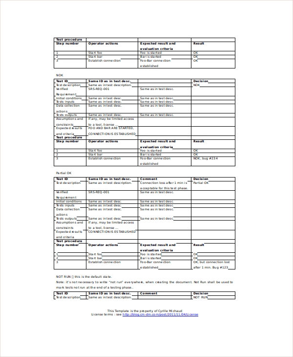 Test Result Report Template