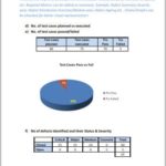 Test Result Report Template