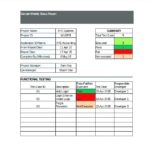 Test Summary Report Excel Template