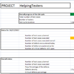 Test Summary Report Template