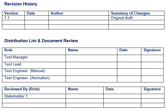 Summary report. Test Result Report примеры. Тест репорт шаблон. Testing Template пример. Test Summary Report Template.