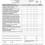 Training Evaluation Report Template