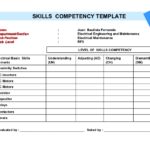 Training Needs Analysis Report Template