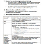 Training Needs Analysis Report Template