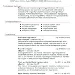 Training Summary Report Template