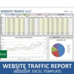 Website Traffic Report Template