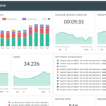 Website Traffic Report Template