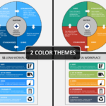 5s Powerpoint Templates Free Download