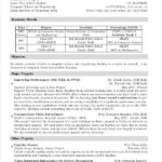 B Tech Fresher Resume Templates