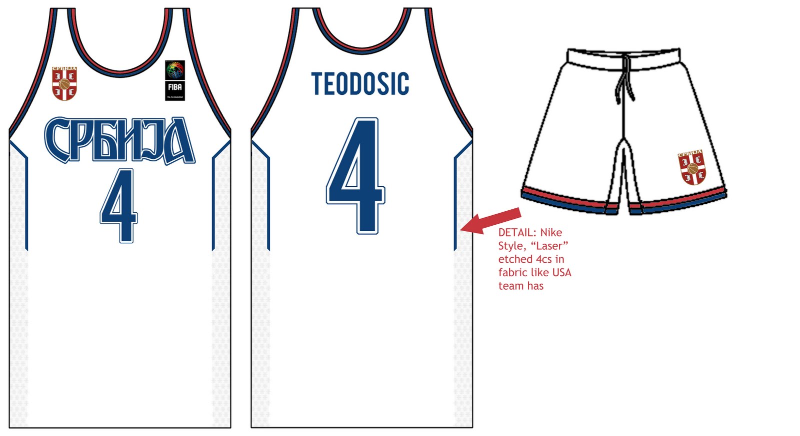 Blank Basketball Uniform Template